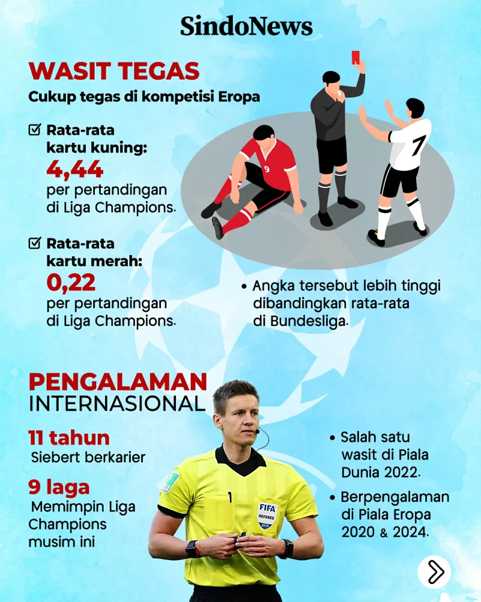 Wasit Jerman Daniel...