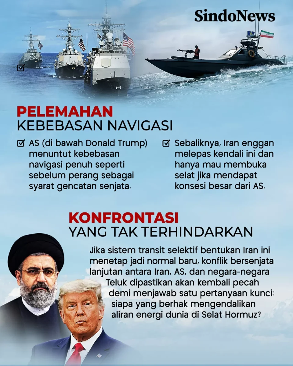 4 Alasan Selat Hormuz...
