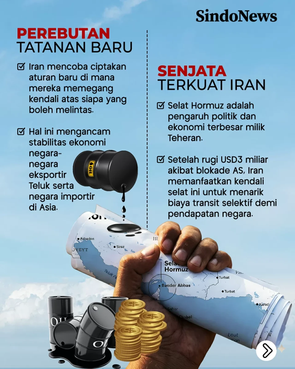 4 Alasan Selat Hormuz...