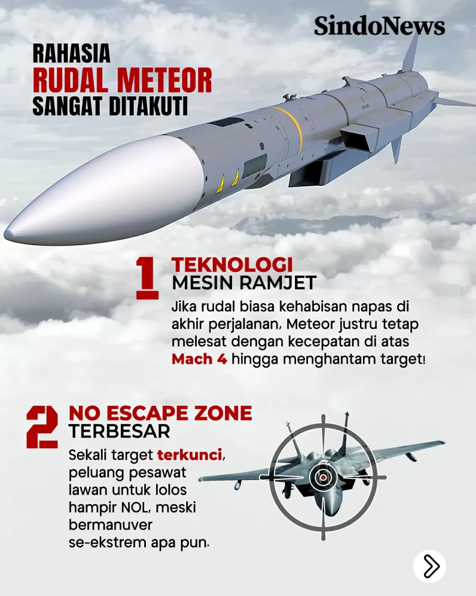 Sniper Udara Paling...