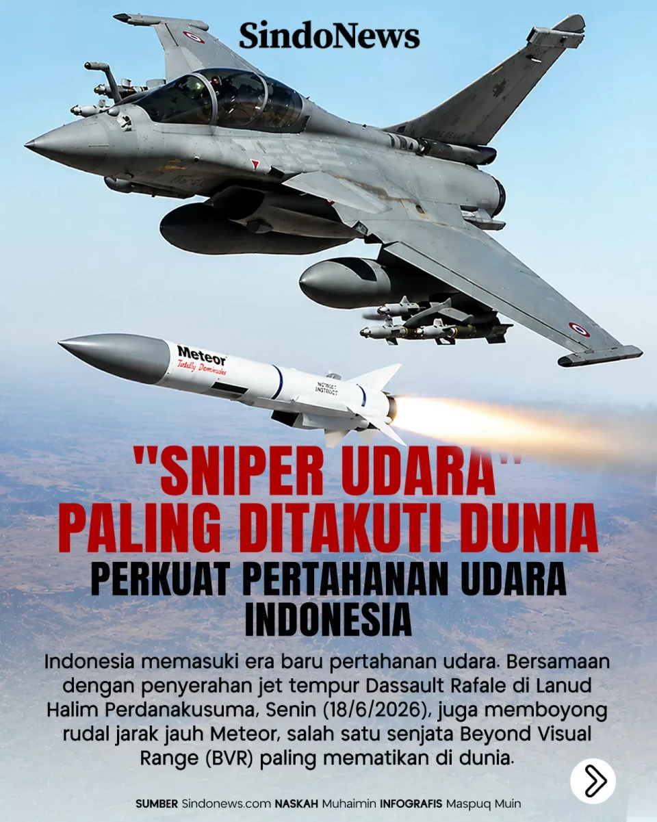 Sniper Udara Paling...