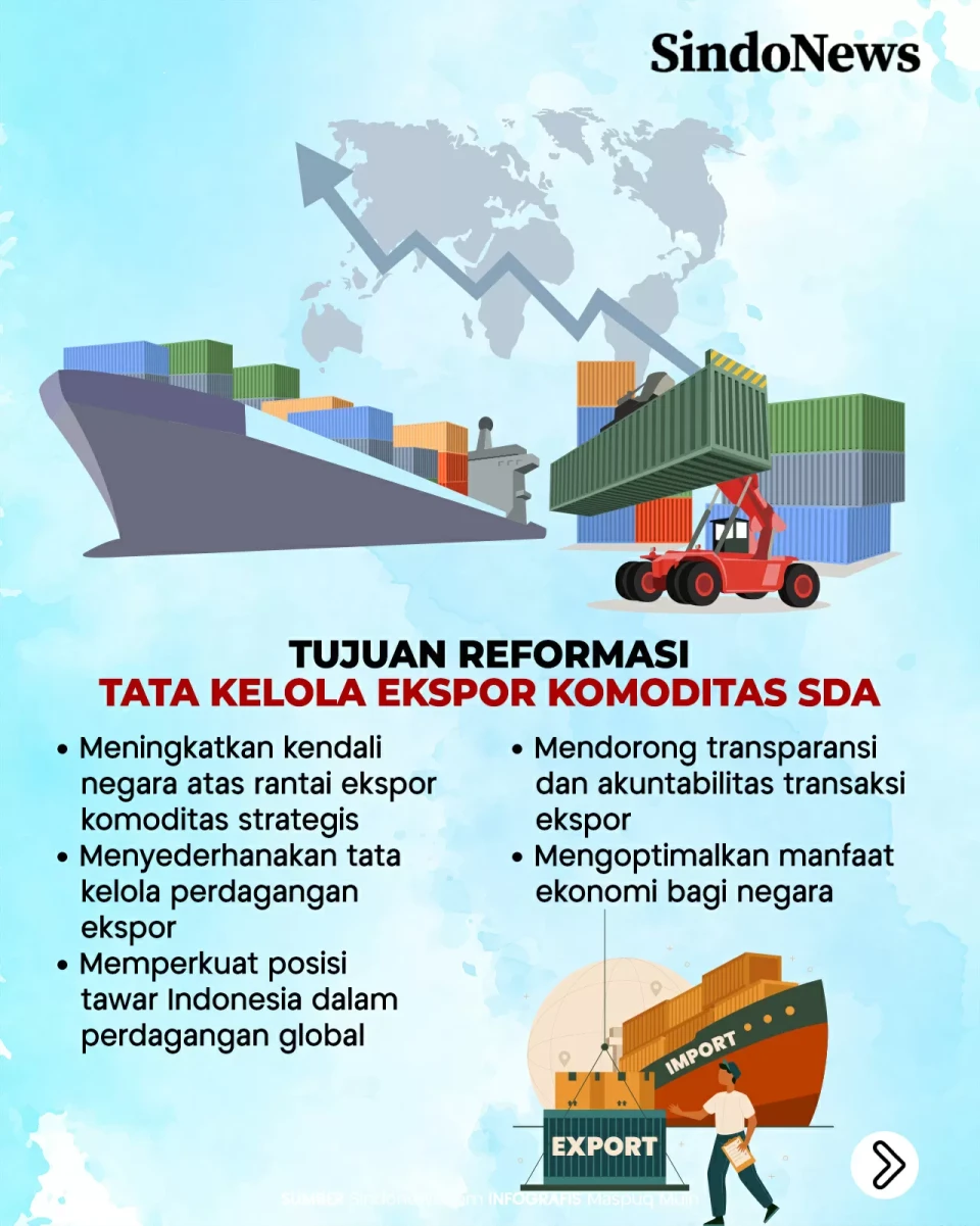 Trade Misinvoicing dan...