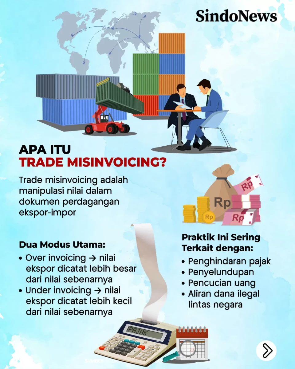 Trade Misinvoicing dan...
