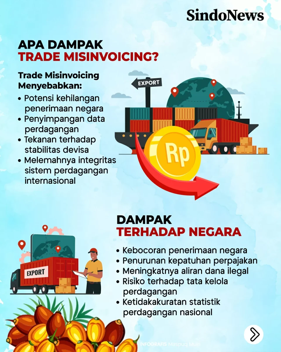 Trade Misinvoicing dan...