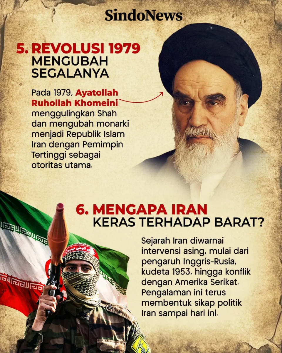 Sejarah Panjang Persia...