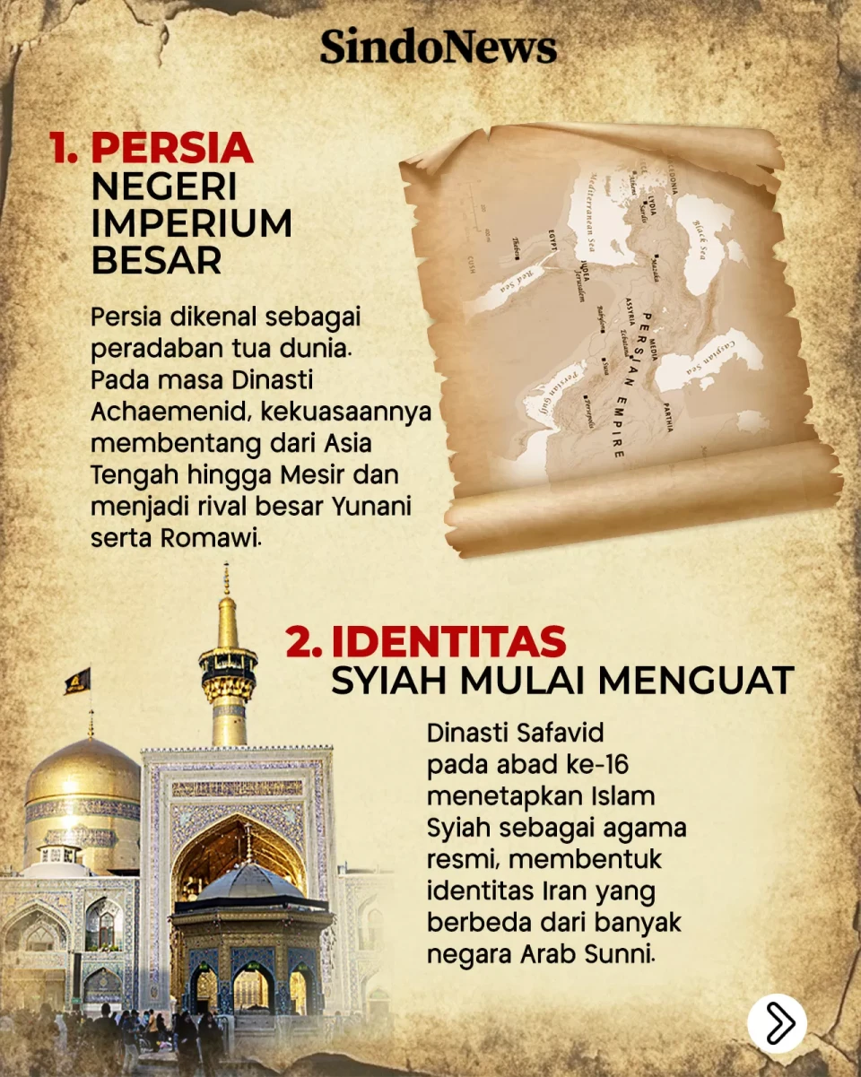 Sejarah Panjang Persia...
