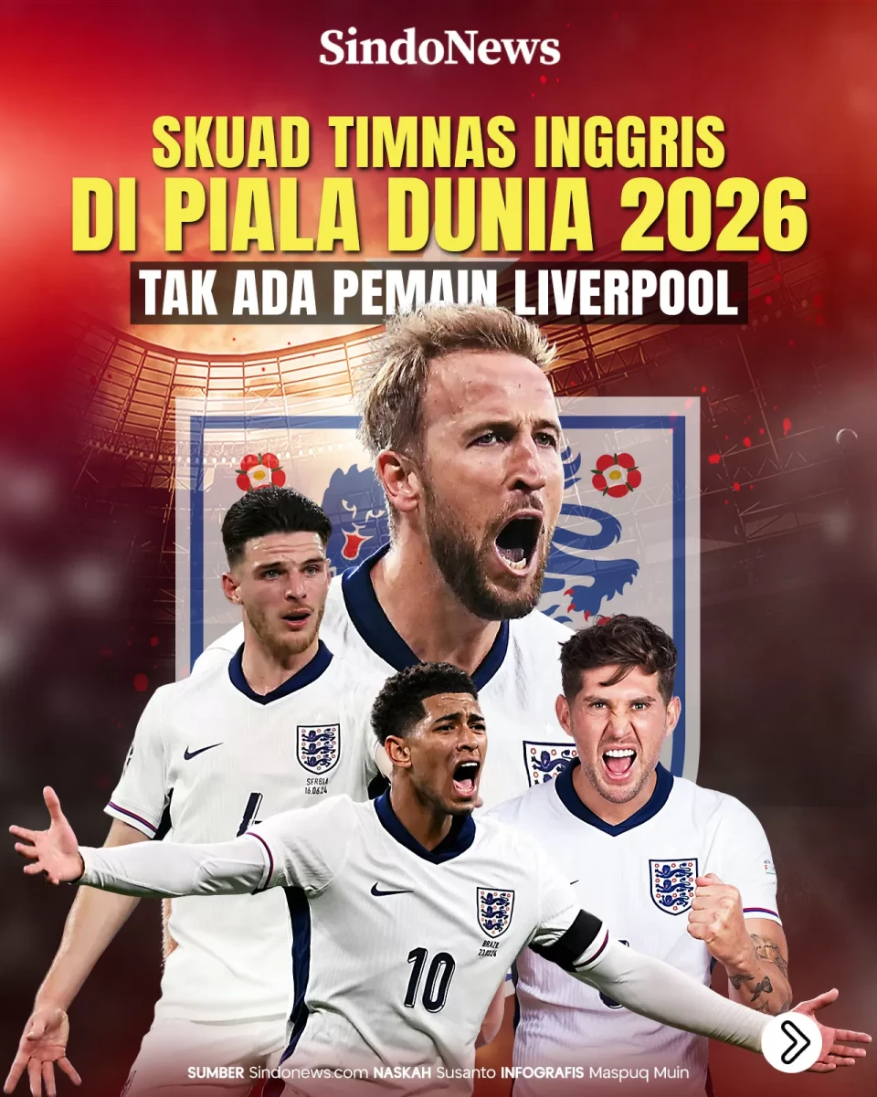 Skuad Timnas Inggris...