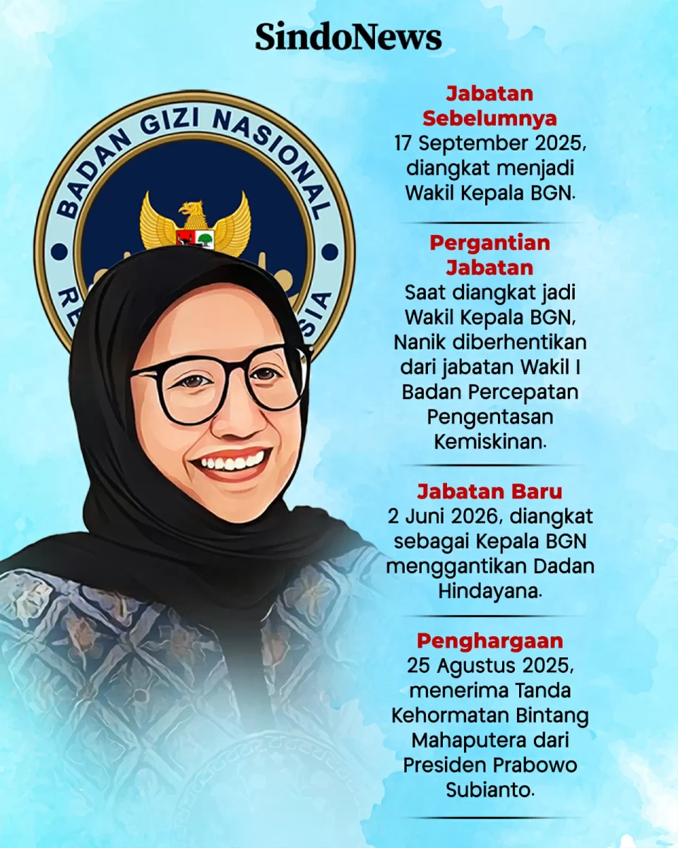 Profil Nanik S Deyang,...