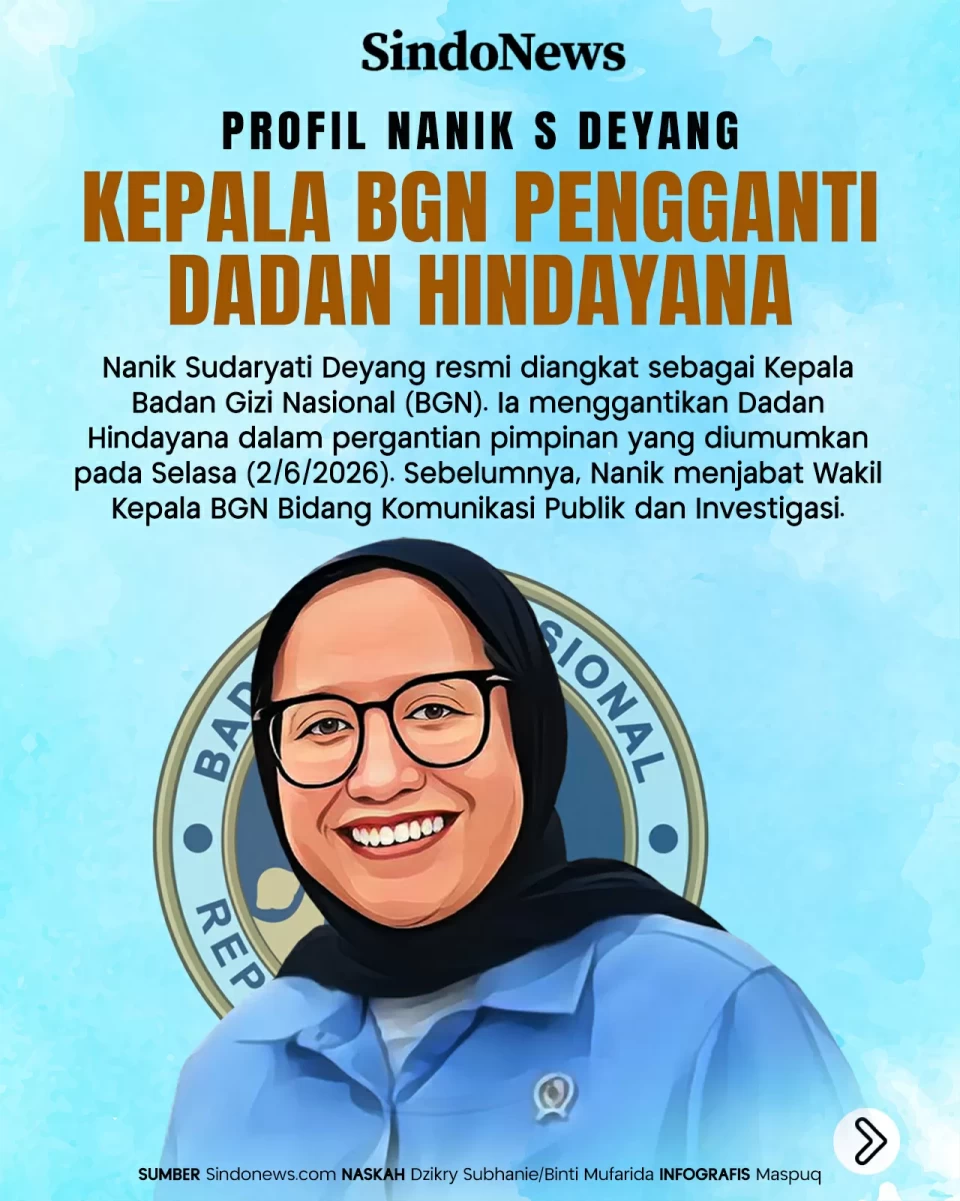 Profil Nanik S Deyang,...