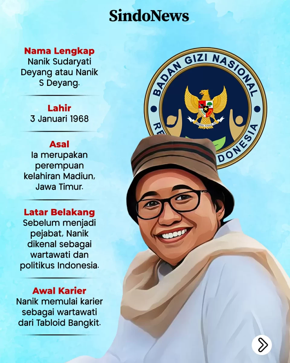 Profil Nanik S Deyang,...