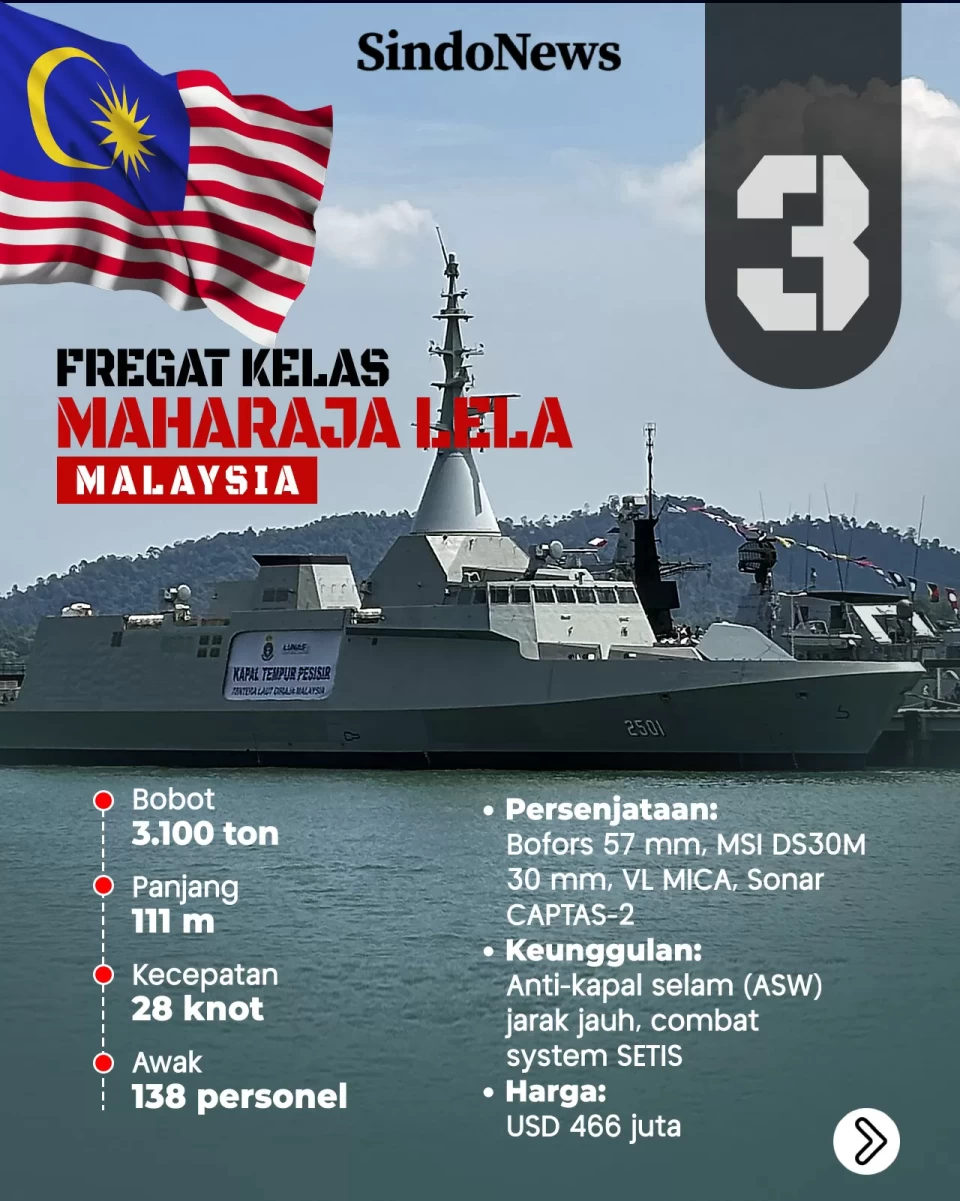 5 Kapal Perang Paling...