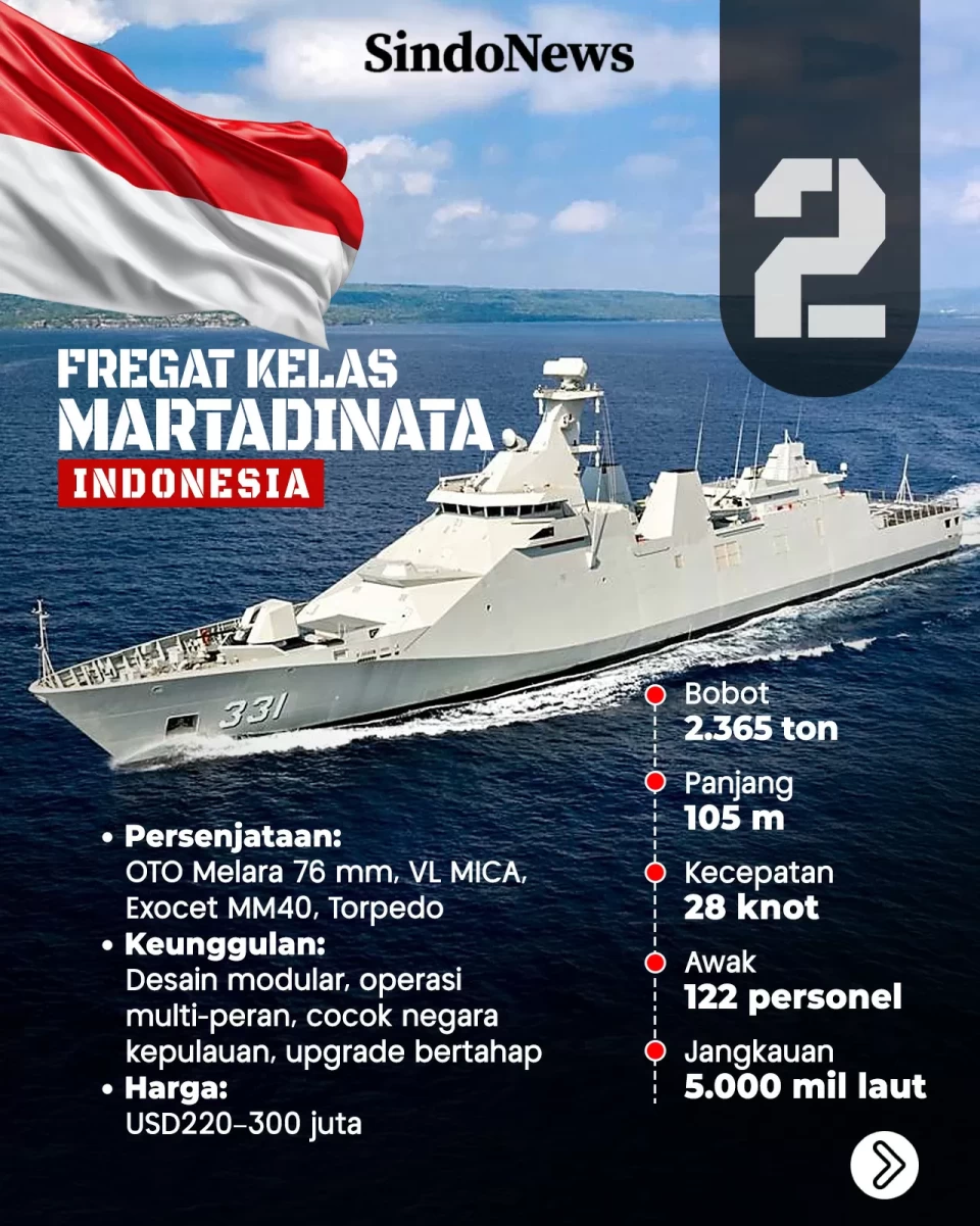 5 Kapal Perang Paling...