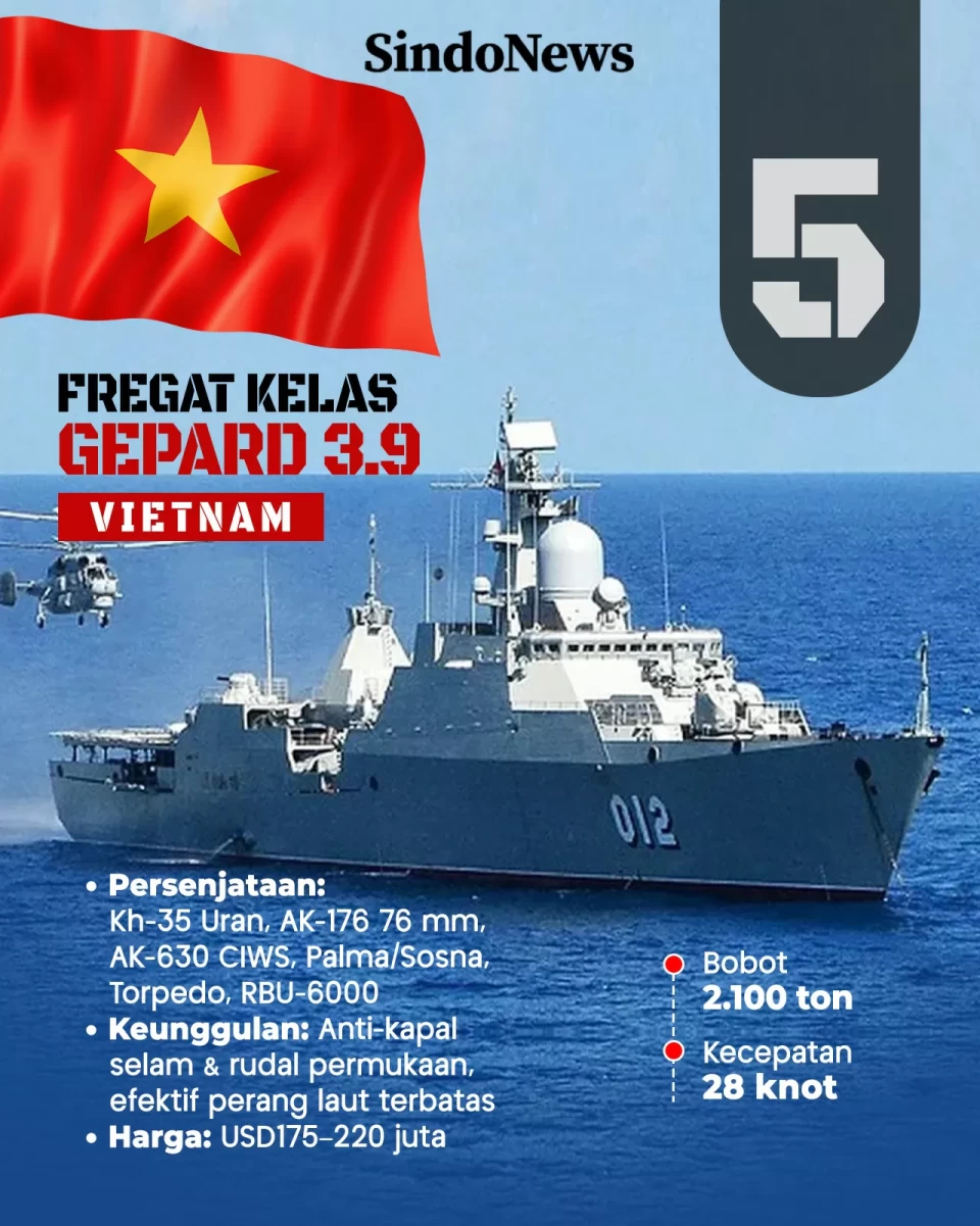 5 Kapal Perang Paling...