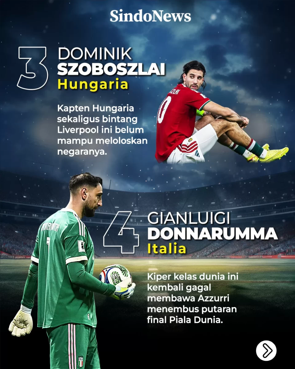 10 Pemain Bintang yang...
