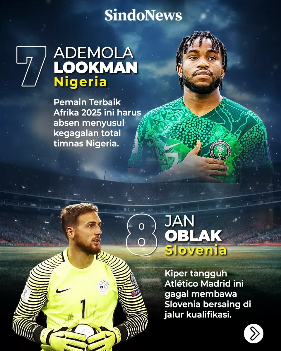 10 Pemain Bintang yang...