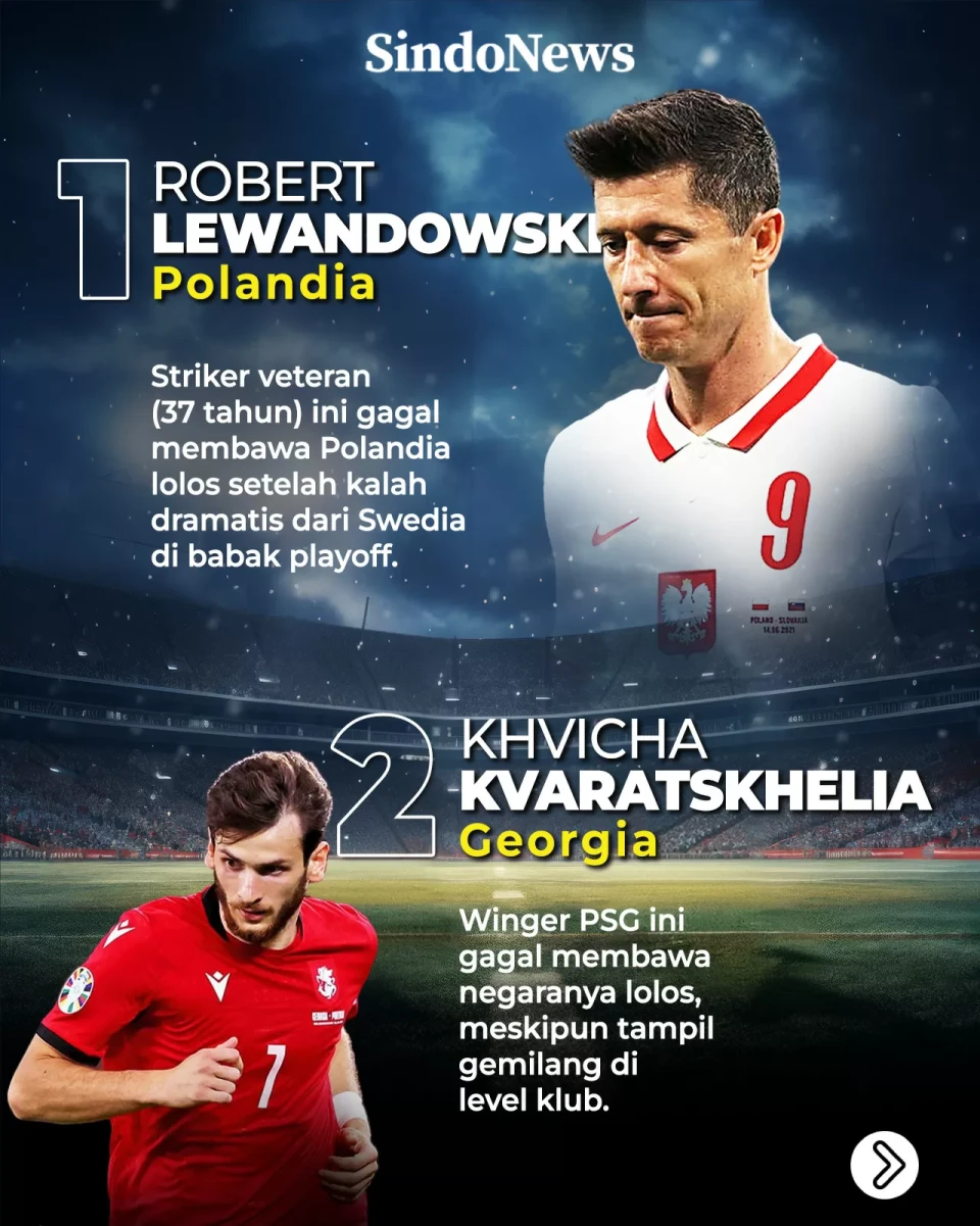 10 Pemain Bintang yang...