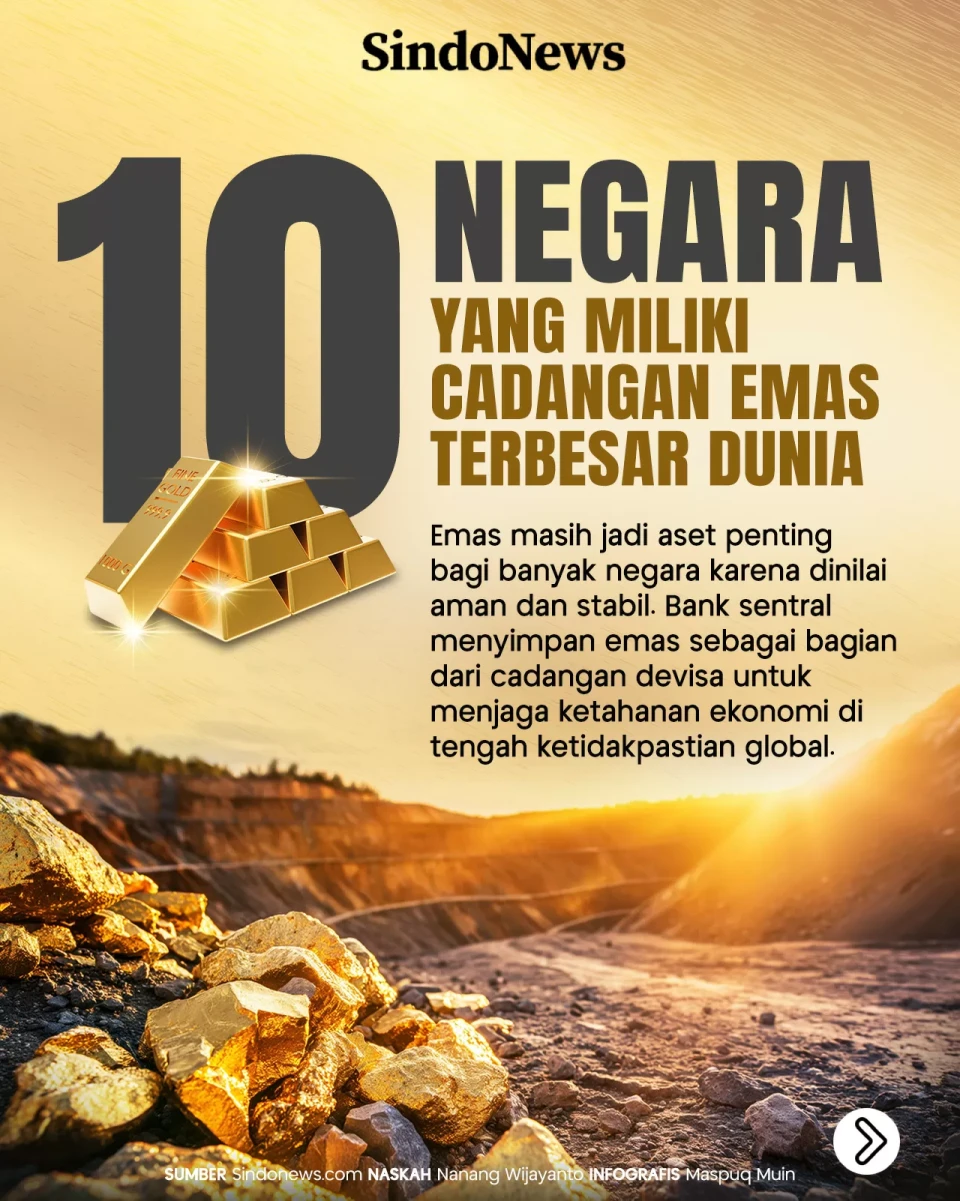 10 Negara dengan Cadangan...