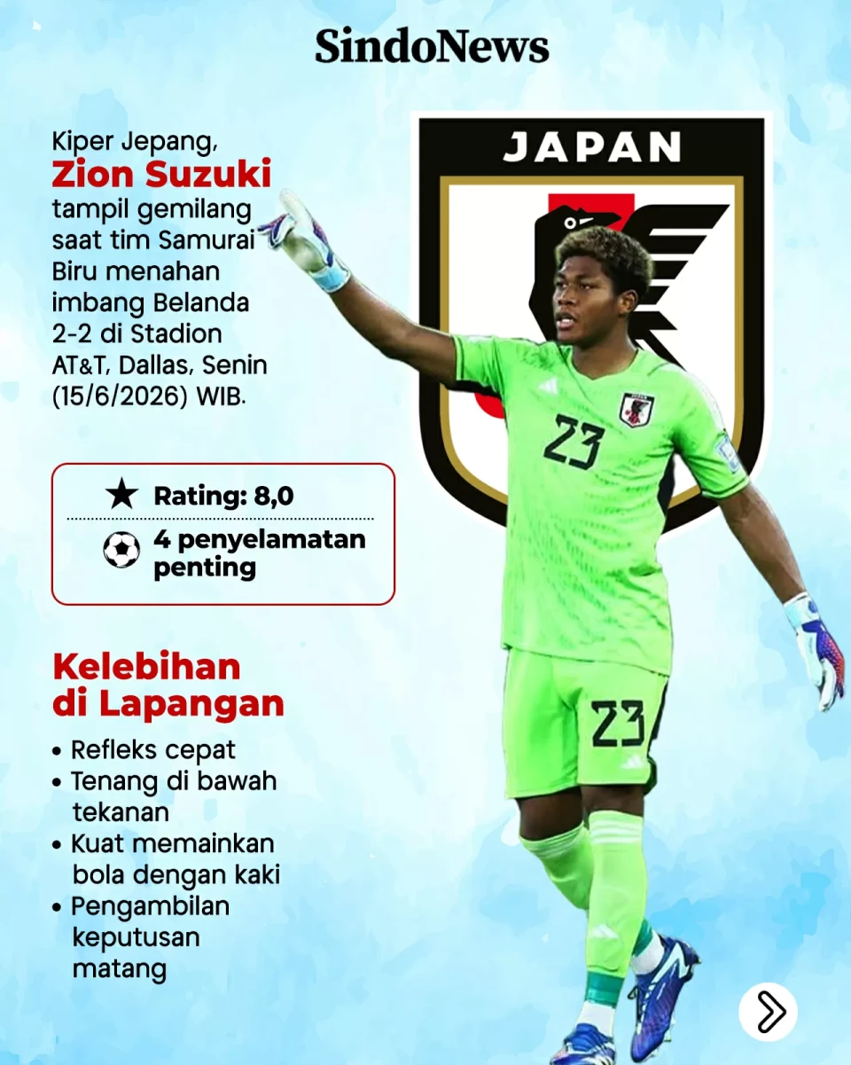 Zion Suzuki, Tembok...