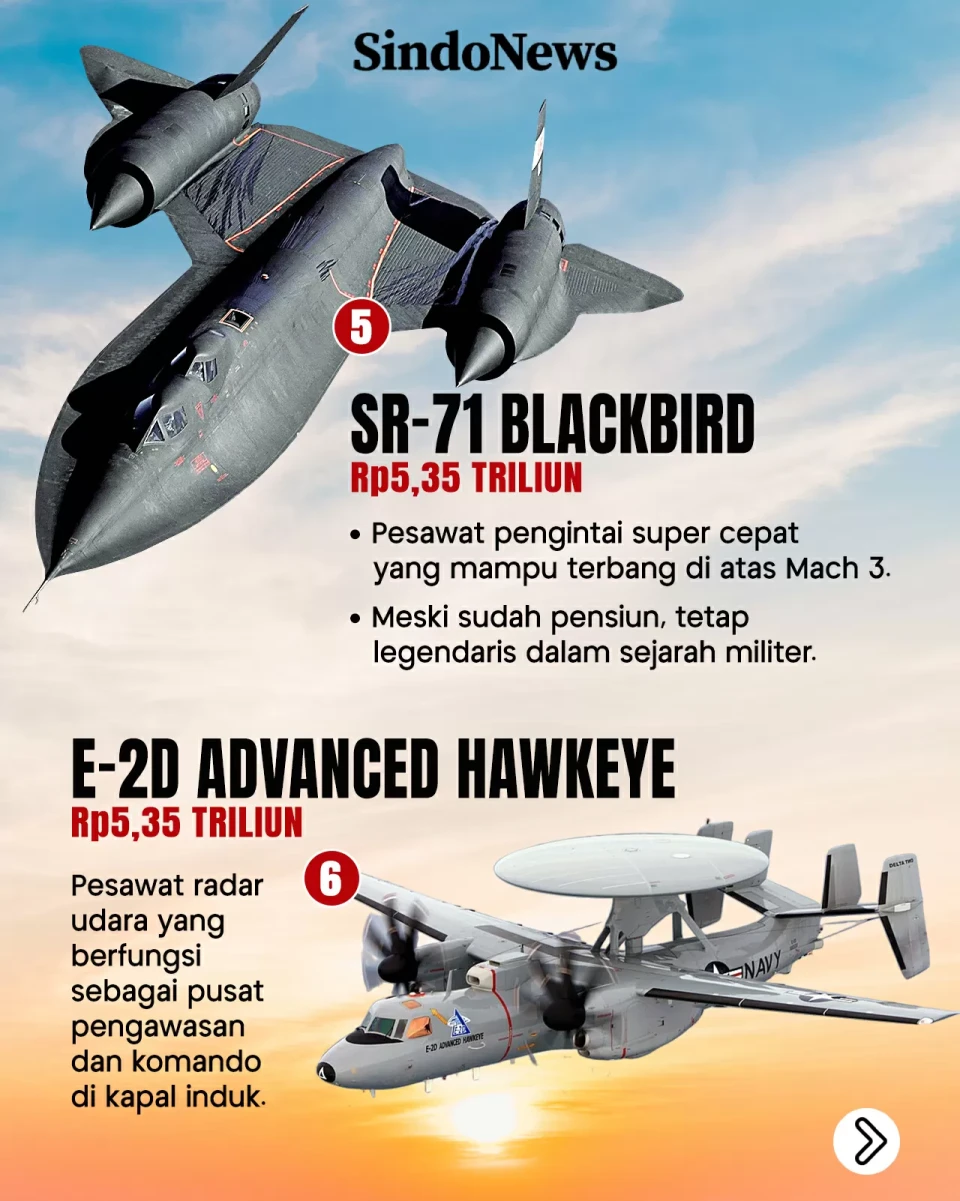 10 Pesawat Militer Termahal...