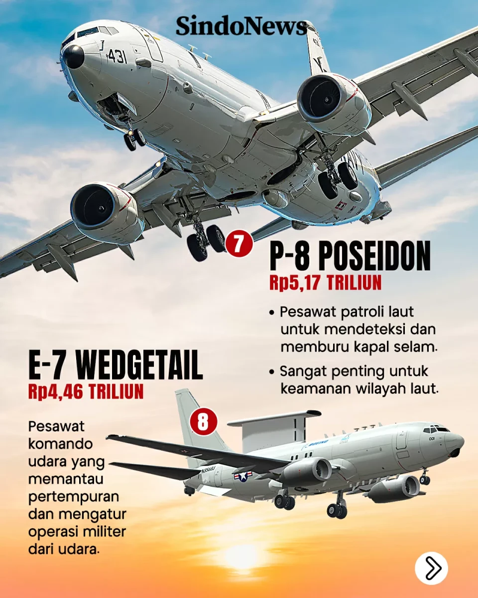 10 Pesawat Militer Termahal...