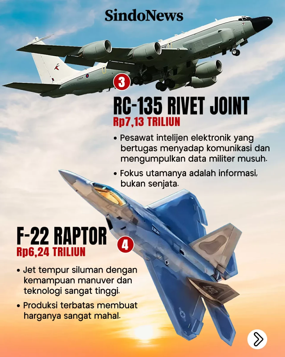 10 Pesawat Militer Termahal...