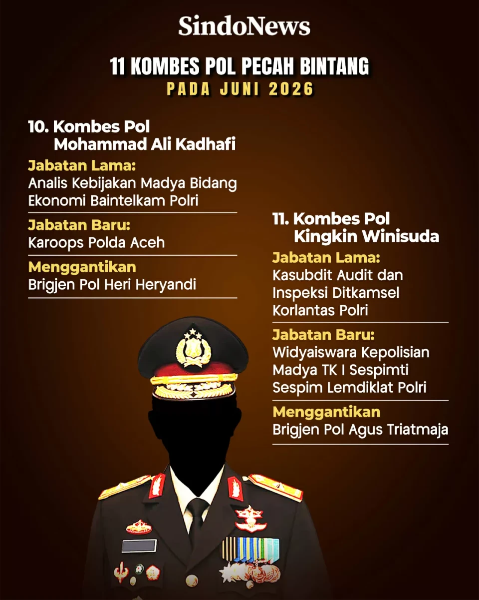 11 Kombes Pol Pecah...