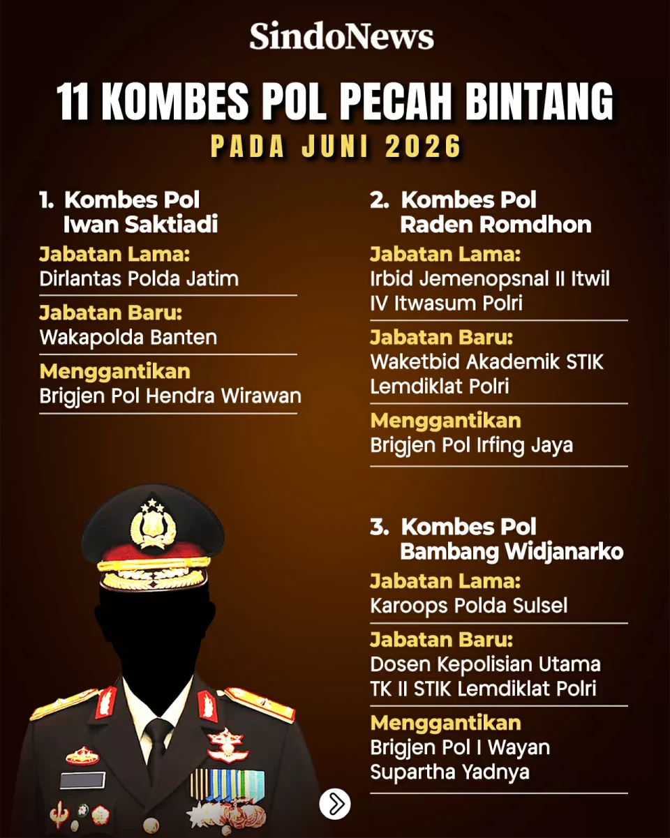 11 Kombes Pol Pecah...