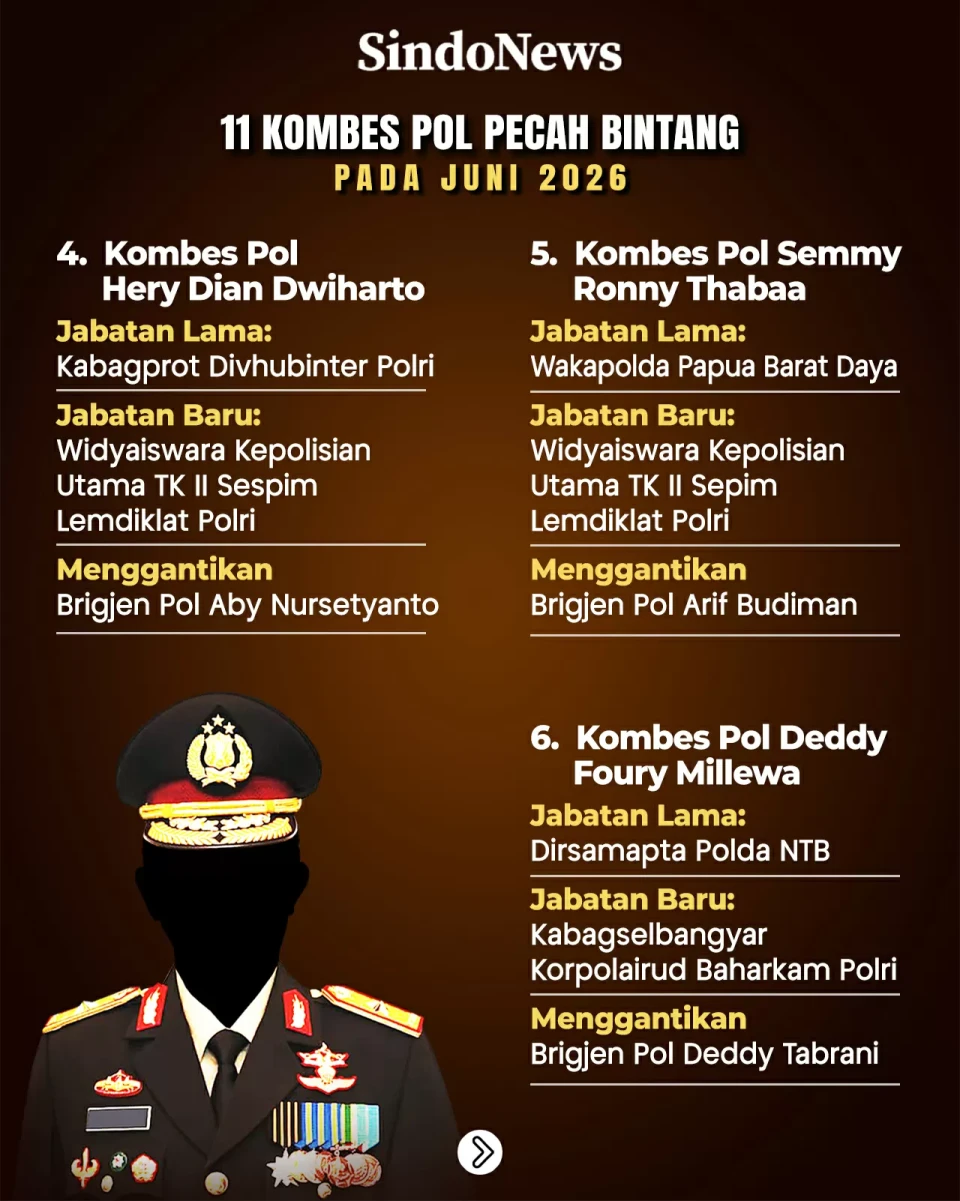 11 Kombes Pol Pecah...