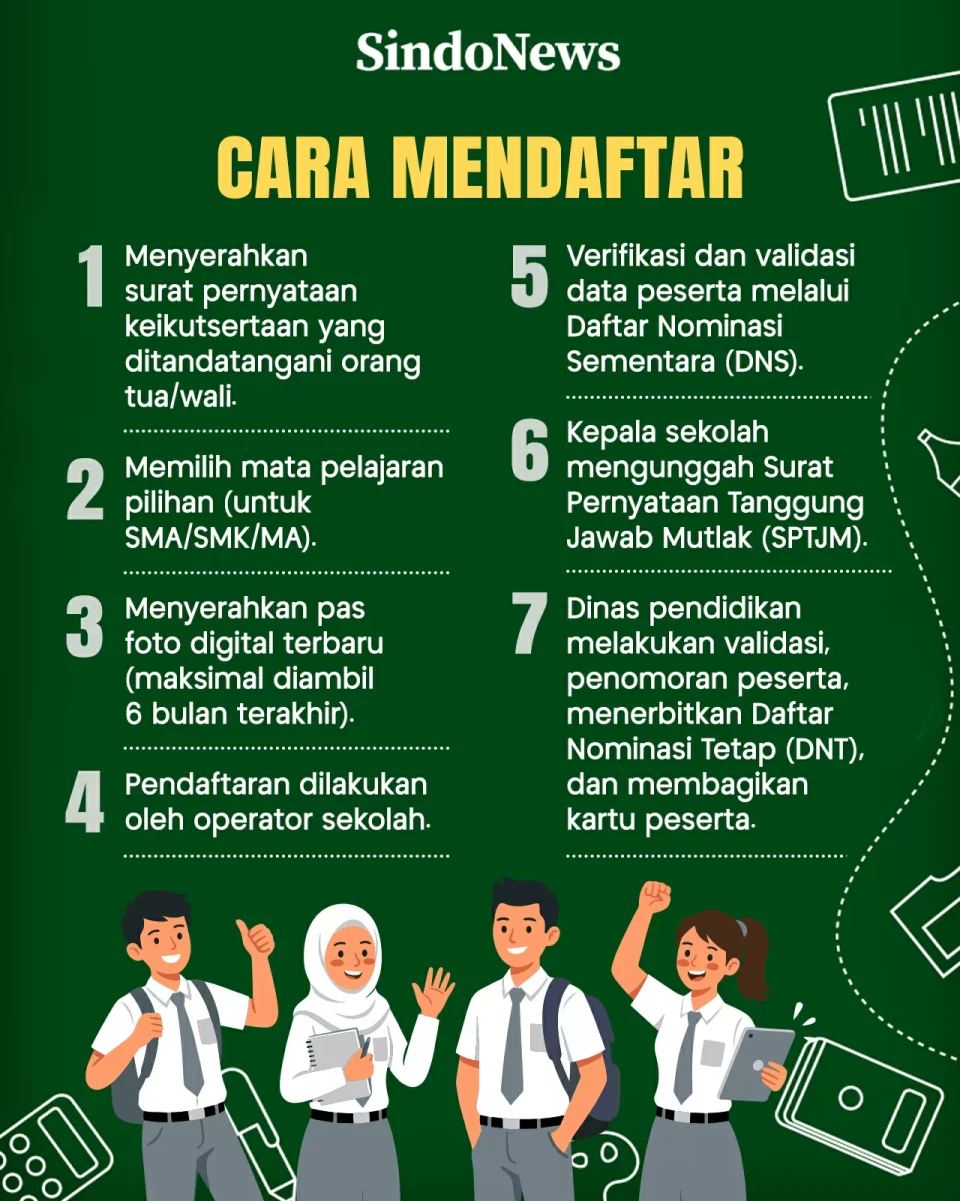 Jadwal Terbaru TKA SMA/SMK/MA...