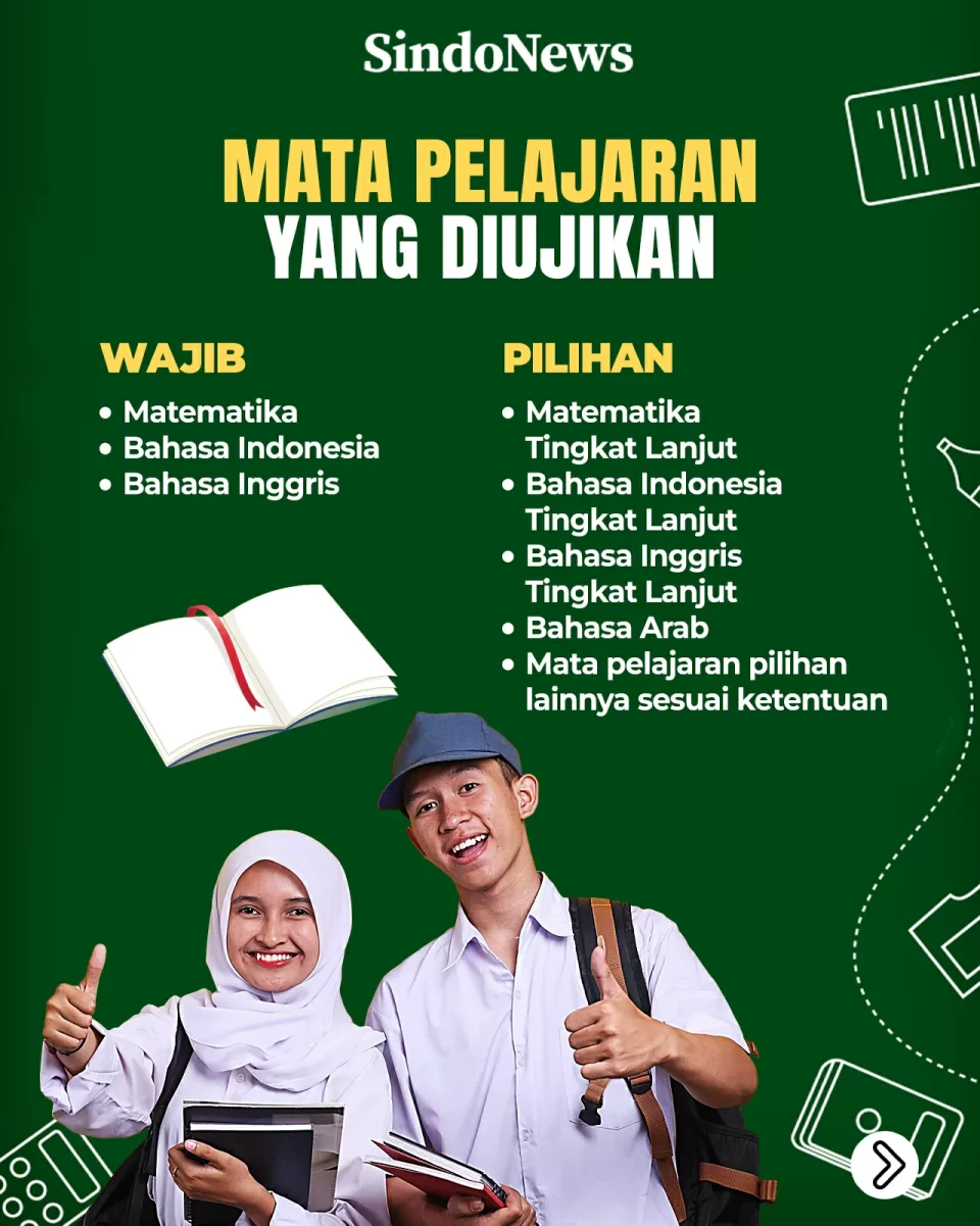 Jadwal Terbaru TKA SMA/SMK/MA...