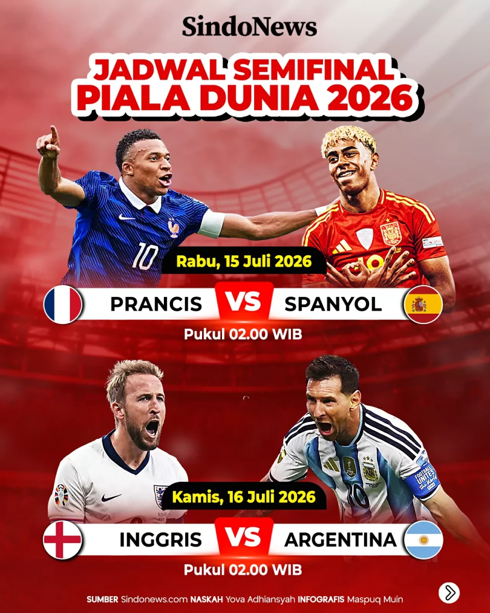 Jadwal Semifinal Piala...