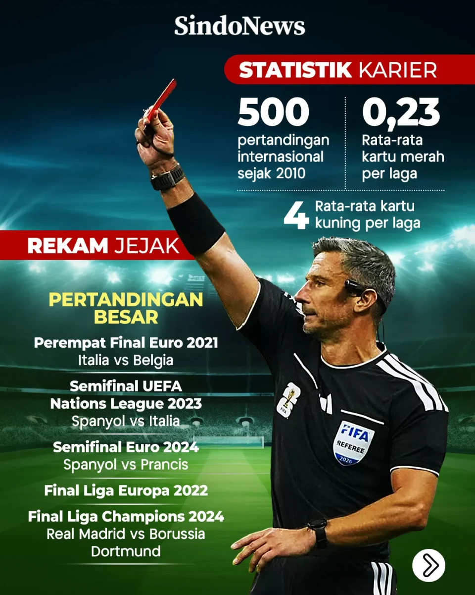Slavko Vincic, Wasit...