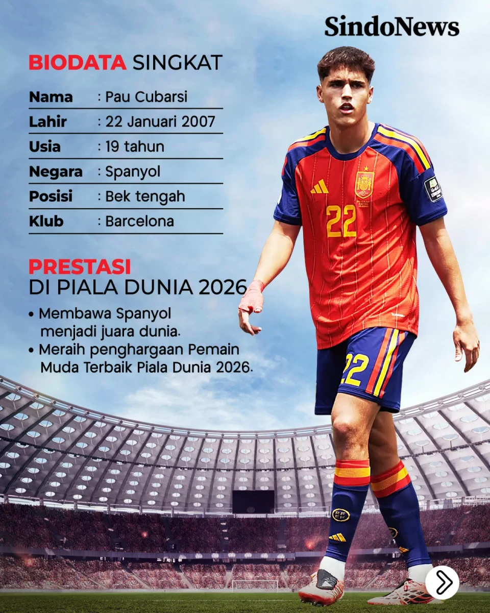 Pau Cubarsi, Pemain...