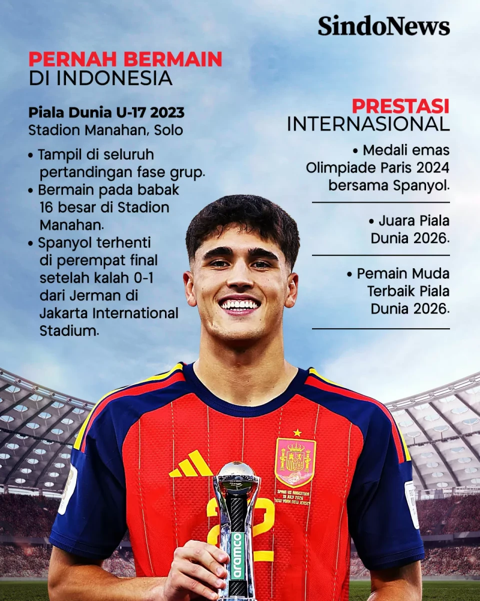 Pau Cubarsi, Pemain...