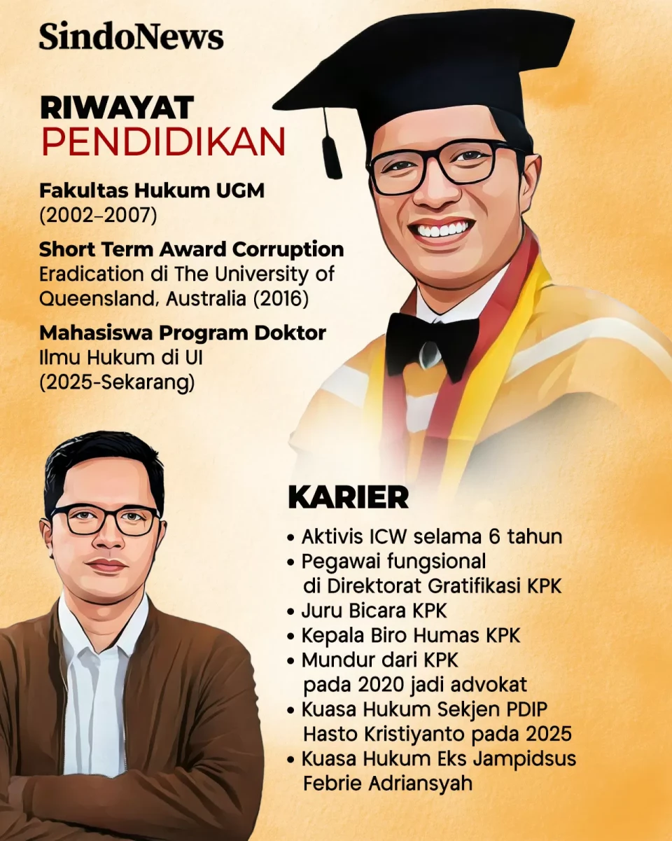 Profil Febri Diansyah,...