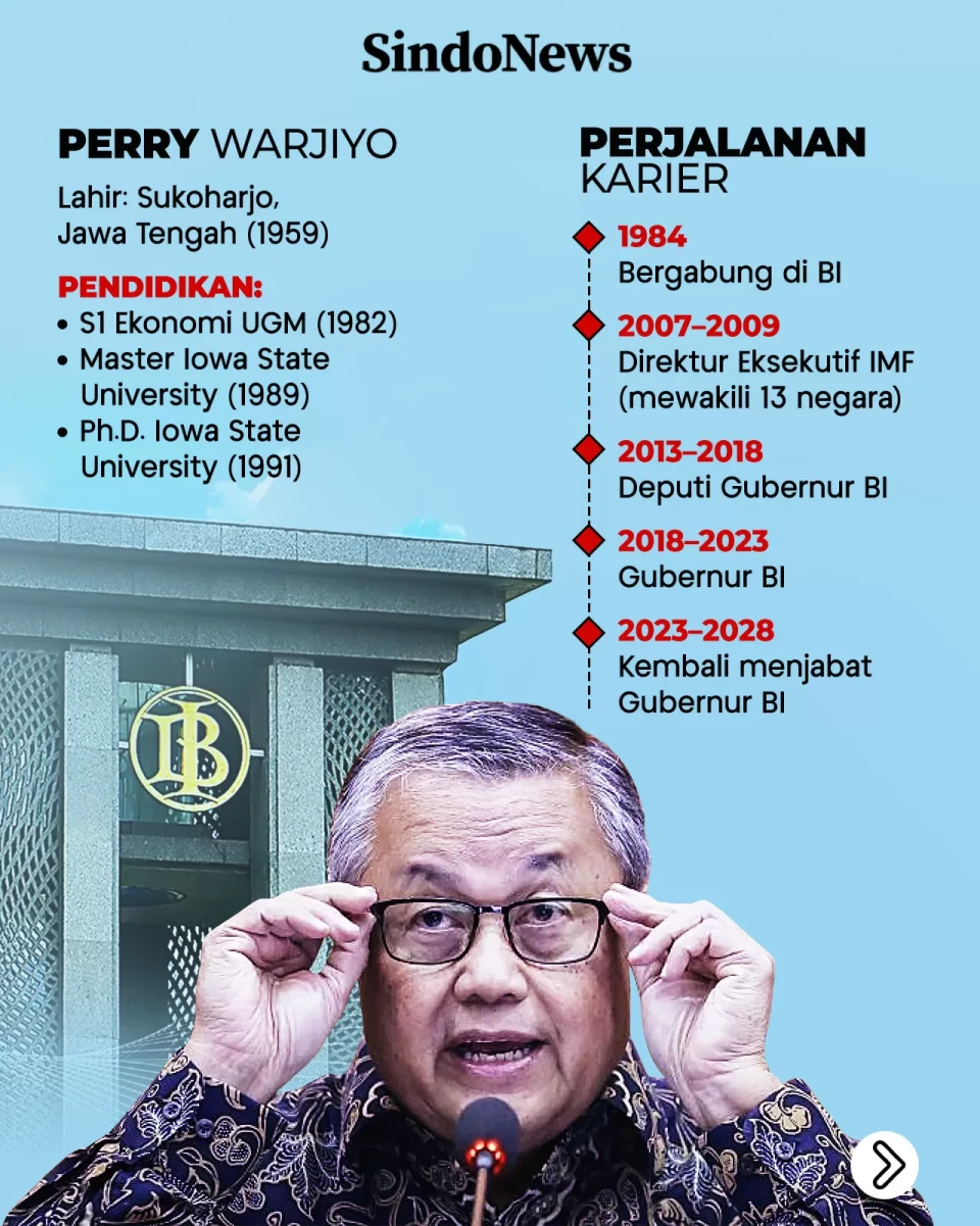 Profil dan Harta Kekayaan...
